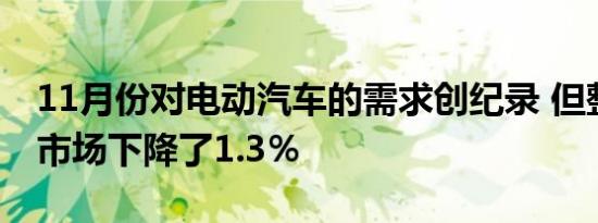 11月份对电动汽车的需求创纪录 但整个英国市场下降了1.3％